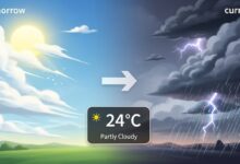 weather tomorrow
